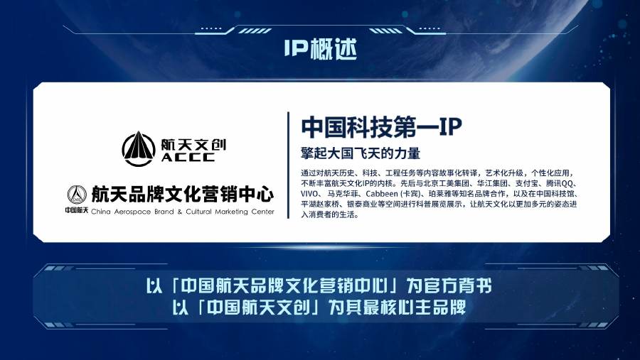 中国航天文创