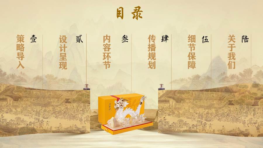 五粮液活动策划案