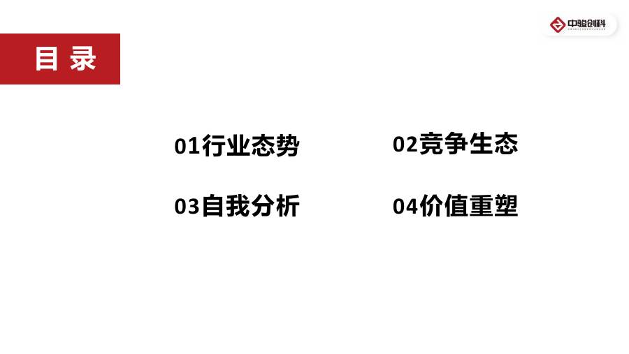 交行四川分行方案