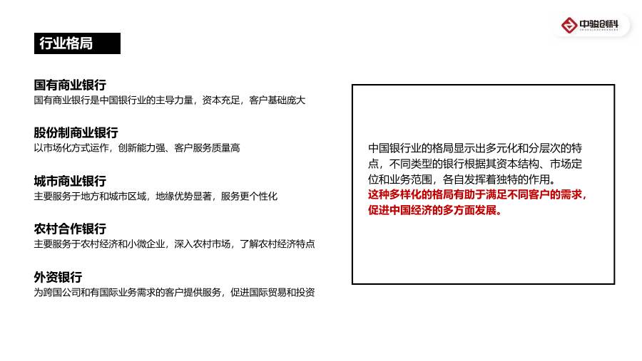 交行四川分行方案