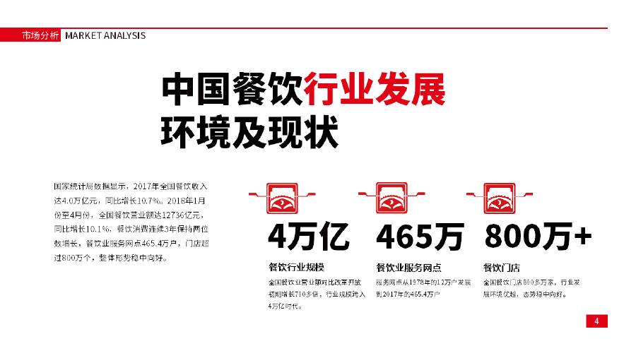包黑公品牌策划案