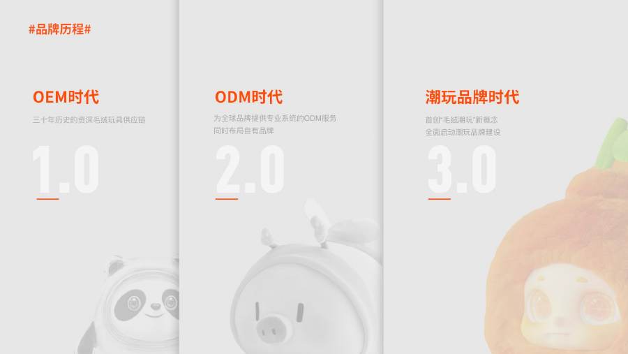 公司介绍