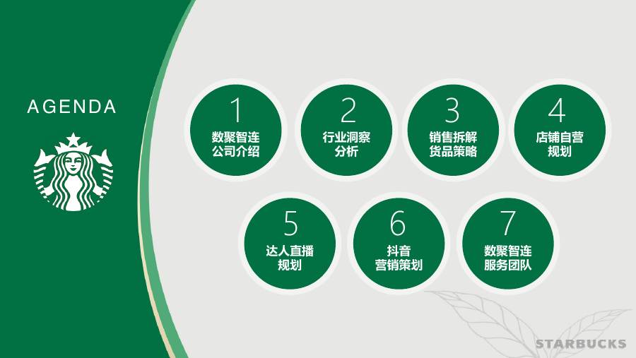 星巴克运营计划