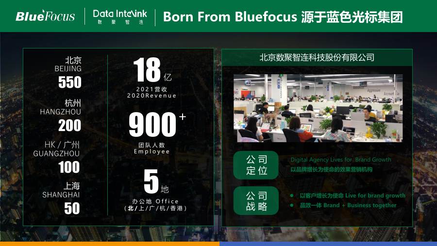 星巴克运营计划